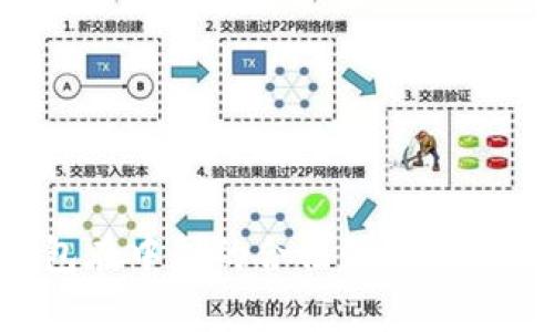 Topay钱包在中国的合法性分析与用户指南