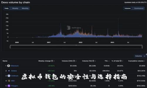 虚拟币钱包的安全性与选择指南