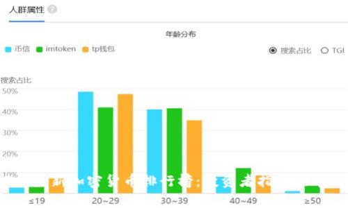 2023年最新加密货币排行榜：投资者指南及市场分析