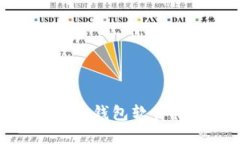 最好的虚拟币钱包软件推荐与比较