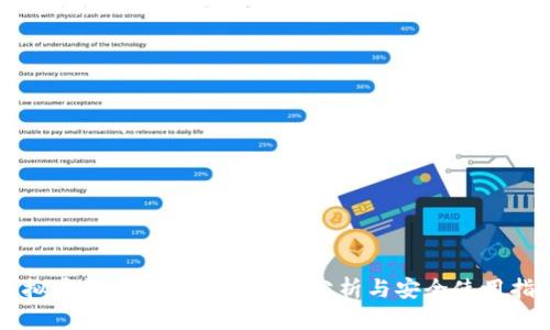 虚拟币第三方钱包的风险分析与安全使用指南