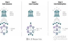 全面解析：虚拟币钱包的种类及其安全性