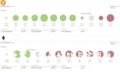 下载数字钱包的好处与实用性详解