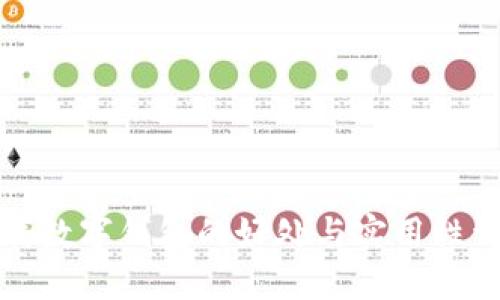 下载数字钱包的好处与实用性详解