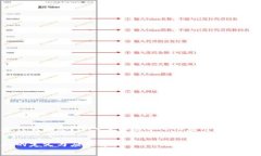 币圈DApp什么意思？深入了解去中心化应用程序的