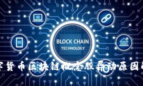 数字货币区块链概念股异动原因解析