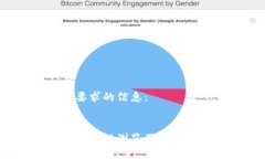 以下是您要求的信息：:如何使用区块链浏览器进