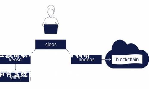 区域链招聘信息的撰写指南

如何高效撰写区块链招聘信息以吸引顶尖人才