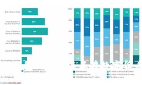深入探索区块链钱包的原理及其在数字货币生态中的作用