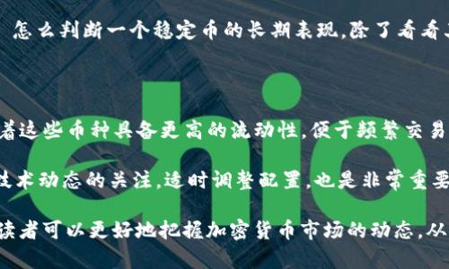 币圈24h额是什么意思

在数字货币的交易和投资中，“24h额”是一个常见的术语，通常指的是某一特定加密货币在过去24小时内的交易量或成交额。这个指标可以帮助投资者和分析师进行市场评估、流动性分析和价格趋势研究。

在这篇文章中，我们将探讨“币圈24h额”的重要性、计算方法、影响因素，以及如何利用这个数据进行投资决策。同时，我们也会解答一些与该主题相关的常见问题，以满足用户对这一概念的深入理解。

币圈, 24h交易量, 加密货币/guanjianci

### 什么是24h额？

24h额（24-hour volume）是指在过去24小时内某种特定加密货币被买卖的总金额。它通常以该货币的基本财政单位表示，比如比特币的24h额以比特币为单位以太坊则以以太坊为单位。这个指标既可以用于分析单独货币对于市场的活跃程度，同时也是衡量整个市场流动性的一个重要因素。

例如，如果比特币在过去24小时内的交易总额为10,000 BTC，则我们可以合理推测这个期间内市场对比特币的需求较高。这对于投资者来说，是一个很好地评估该货币走势的依据。

### 为什么24h额重要？

24h额是分析加密货币市场的重要指标之一，它能影响和反映多个方面。

1. **流动性**：高的24h交易额通常意味着市场流动性好，交易更为方便。这对大额投资者无疑是有利的，因为他们更容易买入或卖出，而不会对市场价格造成显著的影响。
   
2. **价格趋势**：结合其他市场指标，交易额的变化可以帮助分析价格的涨跌趋势。例如，在价格上涨的同时，交易额也在增大，通常表明市场情绪稳定，但如果价格上涨而交易额下降，则可能意味着趋势不够稳固，可能会随时反转。

3. **市场情绪**：交易额的变化常常反映出市场参与者的情绪。当市场不确定性增加时，交易量往往会急剧变化，可能导致价格波动加剧。

### 如何计算24h额？

计算24h额的方法相对简单，通常可以通过加密货币交易所直接获取。但从基本的原则上来看，24h额是根据在过去24小时内，所有有效成交的交易量累加而成的。

1. **实现收集数据**：首先需要收集在特定时间段内的所有交易记录，包括交易的价格和数量。
  
2. **数据计算**：然后将每笔交易的数量乘以其对应的价格，以获得每笔交易的金额，之后将所有交易的金额相加，得到24小时总交易额。

3. **数据更新**：大多数交易所会实时更新这些数据，以便用户可以快速参考当前市场状态。

### 影响24h额的因素

多个因素都会影响加密货币的24h额，包括：

1. **市场活动**：如果某个币种最近发布了重要的新闻或技术升级，这可能会导致大量的交易活动，从而推高24h额。

2. **市场流动性**：不同的交易所具备不同的流动性，流动性高的交易所往往会有更高的24h额。

3. **市场情绪与趋势**：市场的乐观或悲观情绪会导致投资者的交易活动有所不同，从而影响24h额。

4. **技术条件**：交易平台的技术性能，如交易速度和系统稳定性，也能影响交易量。

5. **外部经济环境**：如全球经济形势、政策变化等，都会间接影响到加密货币市场的活动量。

### 相关问题

在讨论“币圈24h额”时，一些相关的问题也常常被提到。以下是5个可能相关的问题及其详细解释：

1. 如何判断一个加密货币是否值得投资？

判断一个加密货币是否值得投资，是许多投资者关注的焦点。常见的评估标准包括该币的市场总额、流动性（即24h额）、团队背景、技术优势、社区支持等。

通常来说，如果一个币种具有高市场总额和稳定的24h额，说明它在市场中具有较高的认可度和流动性，往往是值得关注的对象。同时，还需要结合其技术白皮书，了解项目的实际应用前景，比如是否具备解决实际问题的能力。此外，团队背景和社区支持能够提供额外的安全感和信任度，进而对未来的持有价值形成支撑。

2. 24h额与市场波动性有何关联？

24h额与市场波动性之间存在一定的关联。在市场波动较大的情况下，交易量的变化通常较大，这不仅仅是由于价格波动引发的买卖行为，也因为市场情绪的快速转变。

例如，当某个币种的价格快速上涨时，很多投资者可能会选择在其高点卖出，从而增加交易量。然而，如果市场对该币种的未来前景态度不明朗，即使价格上涨，24h额可能仍然会显著降低，反映出一种市场的犹豫状态。反之，在价格持续下跌时，24h额可能会相应增大，表明更多的投资者在此时选择了买入或者卖出。

3. 是否有工具可以帮助分析24h额？

当然有，市场上有许多分析工具能够帮助和分析加密货币的24h额。首先，包括CoinMarketCap和CoinGecko在内的加密货币报价网站都提供实时的24h额数据，用户能够快速获取各类数字货币的交易情况。

此外，还有许多专业的加密货币分析工具例如TradingView，能够让用户进行更深入的技术分析。这些工具通常包括成交量指标、移动平均线、相对强弱指数（RSI）等，可以帮助投资者更全面地判断市场的走势以及具体币种的交易量情况。

4. 稳定币的24h额有何特点？

稳定币的24h额通常会显示出与传统加密货币有所不同的特征。由于稳定币的价格通常与某种法定货币挂钩，它们的价格波动性相对较小，因此，在许多情况下，其24h额可能比其他波动较大的币种要更稳定。

同时，稳定币在市场活跃度上并不减弱，它们通常被用作交易对手或流动性提供者，因此其24小时交易量在整个加密市场中也非常关键。 怎么判断一个稳定币的长期表现，除了看看其24h额外，也需要关注背后的资产储备和流通机制。

5. 如何使用24h额进行资产配置？

利用24h额进行资产配置，能够帮助投资者根据市场流动性合理分配资金。常见的方法是将资金分配给那些其24h额较高的币种，这意味着这些币种具备更高的流动性，便于频繁交易或者大额买卖。

同时，在进行资产配置时，用户还应将24h额与其他市场指标结合，如市场情绪、技术趋势等，综合考量后进行决策。此外，保持对新项目和技术动态的关注，适时调整配置，也是非常重要的策略。

这篇文章在探讨“币圈24h额”的概念、应用，以及对投资者的启示与影响的同时，也力求为读者提供一系列实用的信息。理解这一概念后，读者可以更好地把握加密货币市场的动态，从而在投资中作出更为明智的决策。