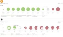 数字资产如何创建钱包账户：全面指南