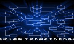 虚拟币安全存储：了解不同类型的钱包及其功能