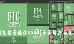 狐狸钱包能否接收USDT？全面解析与使用指南
