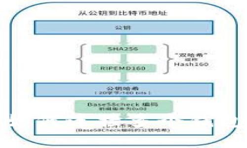 小狐狸钱包如何连接多个钱包并实现切换