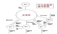 如何安全有效地退出小狐狸钱包