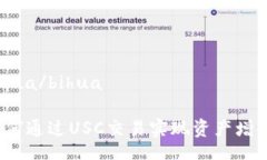 bihua/bihua如何通过USC交易实现资产增值？