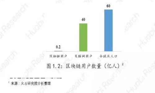 如何在小狐狸钱包中添加BTC钱包？步骤详解与常见问题解答