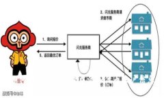 如何在小狐狸钱包中添加代币账户信息