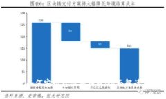 小狐狸钱包如何安全存储狗狗币：全面解读与安