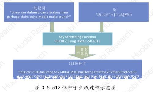 全面解析：如何获取数字货币钱包的最佳方法