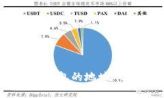 如何修改小狐狸钱包的地址，并确保资产安全？