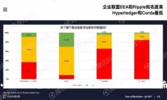 小狐狸钱包导入助记词的正确方法：详细指南