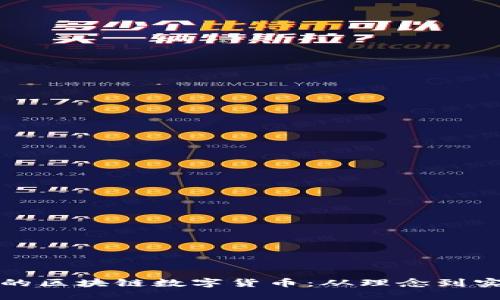 如何打造成功的区块链数字货币：从理念到实现的全面指南