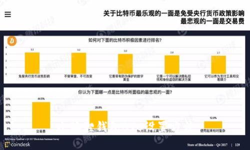 小狐狸钱包BTC设置方法