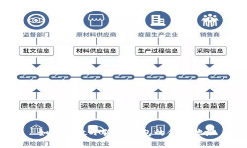  如何修改小狐狸钱包的合约地址