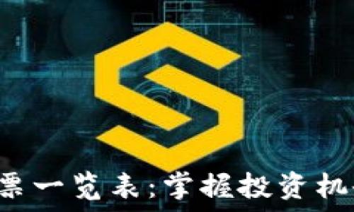   
区块链股龙头股票一览表：掌握投资机会，洞悉市场动态