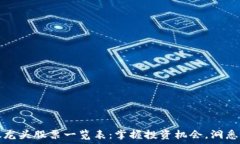   区块链股龙头股票一览表：掌握投资机会，洞悉