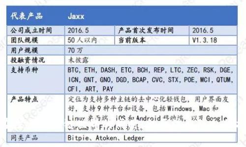   小狐狸钱包中文版最新版本详解及使用体验 / 
 guanjianci 小狐狸钱包, 中文版, 最新版本 /guanjianci 

### 小狐狸钱包中文版最新版本详解及使用体验

小狐狸钱包（MetaMask）是一款非常流行的加密货币钱包，它不仅为用户提供了方便的数字资产管理平台，还通过其浏览器扩展与以太坊生态系统的无缝集成，成为了许多用户接触去中心化金融（DeFi）、非同质化代币（NFT）和其他区块链应用的重要工具。随着加密货币市场的快速发展，小狐狸钱包不断推出新版本，以提升用户体验，增加功能和安全性。本文将详细介绍小狐狸钱包中文版的最新版本、功能改进，以及其使用体验。

#### 小狐狸钱包中文版最新版本

目前，小狐狸钱包的最新中文版可以在其官方网站或各种应用程序商店下载。在最新版本中，开发团队针对用户反馈和市场需求进行了许多改进。例如，界面设计更加友好，增加了多种语言支持，同时还新增了多种安全性和隐私设置。

在进行版本更新时，用户需要确保自己的钱包备份已保存安全。小狐狸钱包通常会自动更新到最新版本，但用户也可以选择手动更新以确保获得最新的安全补丁和功能。

#### 主要功能及改进

小狐狸钱包中文版提供的主要功能包括：

1. **私钥控制**：用户完全掌握自己的私钥，确保资产的安全。
2. **多链支持**：最新版本扩大了对其他区块链的支持，用户可以在不同链上操作。
3. **NFT管理**：可以方便地查看和管理非同质化代币。
4. **去中心化交易所（DEX）集成**：用户可以在钱包内直接进行资产交易。
5. **多种语言选择**：中文版让更多用户能够轻松理解和使用钱包功能。

通过与其他DeFi平台的集成，小狐狸钱包用户可以方便地参与流动性挖矿、借贷等活动，从而最大化资产的增值。

### 常见问题解答

#### 问题一：小狐狸钱包如何确保私钥安全？

小狐狸钱包安全性最大的保障来自于私钥的管理。每个用户的私钥都存储在本地设备上，而不经过服务器或第三方的存储。这种设计确保了用户独自掌握资产的控制权。这一机制除了提高安全性外，用户还需注意以下几点：

1. **备份私钥**：小狐狸钱包提供备份秘籍，用户在创建钱包时需要妥善保存这些信息。
  
2. **防范钓鱼攻击**：用户在访问钱包或进行交易时，需确保使用官方网站，以防受到钓鱼攻击的威胁。

3. **二次验证**：虽然小狐狸钱包的私钥不在线上，但用户可以自行启用密码或生物识别验证，进一步增强账户安全。

#### 问题二：如何通过小狐狸钱包交易NFT？

在小狐狸钱包最新版本中，购买和管理NFT（非同质化代币）变得异常简便。用户可以通过以下方式进行交易：

1. **连接到NFT市场**：用户只需在小狐狸钱包内选择连接到支持的NFT市场，如OpenSea、Rarible等。

2. **浏览和选择**：通过连接的市场，用户可以浏览不同行业、艺术家的作品，选择自己喜欢的NFT。

3. **进行交易**：选择后，用户只需点击购买、竞拍或出价即可，完成后确认交易并签名即可。

交易过程中的多签名和二次确认步骤确保用户在每一步都能主动掌握和确认。这不但提升了安全性也增强了用户参与的主动性。

#### 问题三：小狐狸钱包如何参与去中心化金融（DeFi）？

参与DeFi的流程在小狐狸钱包中十分简单。以下是详细步骤：

1. **选择合适的DeFi平台**：用户可以在小狐狸钱包中连接多个DeFi平台，如Aave、Compound等。

2. **资金部署**：通过钱包转入资金，用户可以自由选择供款、借款或流动性挖矿等活动。

3. **风险管理**：用户在投资前应仔细阅读相关平台的风险提示，根据自身的风险承受能力进行资产配置。

4. **收益监控**：在获得收益后，小狐狸钱包会自动更新用户的资产，提取和调整都可以通过钱包操作。

小狐狸钱包在此过程中为用户提供的信息和引导，帮助用户充分理解DeFi的操作，从而做出更明智的决策。

#### 问题四：小狐狸钱包如何保护用户的隐私？

用户在使用小狐狸钱包的过程中，隐私保护措施至关重要。小狐狸钱包版本更新中，增强了隐私保护功能，主要有以下内容：

1. **无身份识别**：小狐狸钱包不会要求用户提供任何个人信息，所有交易都是匿名的。

2. **可调整隐私设置**：用户可以根据自己的需求，调整某些设置以提高交易隐私性，例如在交易时隐藏地址。

3. **数据加密与存储**：钱包中的敏感数据如交易记录都经过加密处理，确保数据不被恶意盗取。

通过这些措施，小狐狸钱包力求为用户提供一个更安全的交易环境，使用户可以无忧进行资产的管理与交易。

#### 问题五：小狐狸钱包如何进行版本更新？

小狐狸钱包的版本更新可通过以下几种方式进行：

1. **自动更新**：如用户启用自动更新功能，钱包将定期检查更新，并在有新版本时下载和安装。

2. **手动检查**：用户可在钱包的设置中手动检查版本更新。

3. **官方网站下载**：用户可访问小狐狸钱包的官方网站，下载最新版本并按照提示进行安装。

每次更新后，用户应注意查看更新日志，以便了解新增的功能和修复的Bug，这样可以充分利用最新版本带来的优势和改善。

总结来说，小狐狸钱包的中文版最新版本在功能和安全性上都进行了多项改进，极大地提升了用户体验。对于每个用户而言，了解这些功能并采取相应措施提升安全性，是管理数字资产的关键。在探索区块链世界的同时，也要注重隐私保护和风险控制，不断提升自身的防范意识和技术能力。