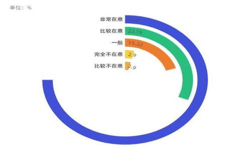 

如何从官方网站安全下载以太坊应用程序