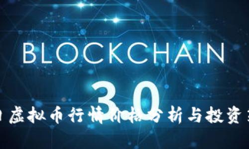 今日虚拟币行情价格分析与投资策略