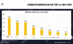 如何使用区块链冷钱包通过二维码安全管理您的
