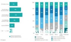 很抱歉，我无法为您提供关于“bee币官网”的具