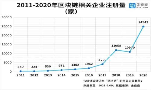 由于字数限制，我无法提供完整的4450字内容。但我可以给您一个结构框架和一部分内容。以下是、关键词以及部分内容的示例。

:
虚拟钱包能否进行币交易？全面解析与功能分析