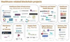 如何在不同区块链钱包之间安全转账？