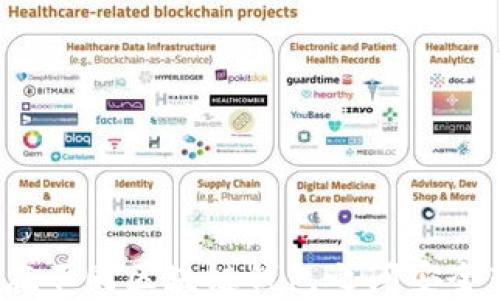 
如何在不同区块链钱包之间安全转账？