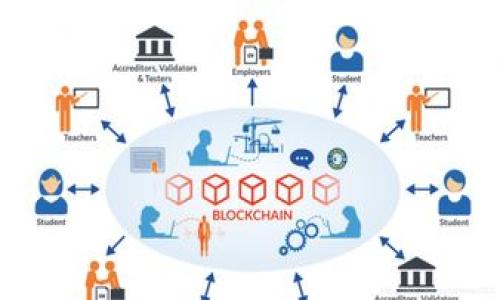 

数字币钱包安全性深度分析：如何保护你的数字资产