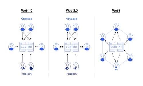 区块链钱包的未来发展：安全性、便捷性与功能性三重提升