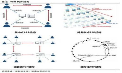 

解读2024与2025年的币圈牛市：你该关注哪些趋势？