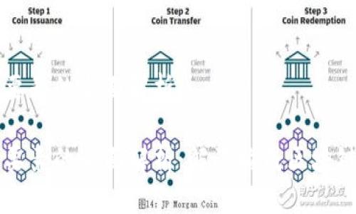 区块链技术要素的全面解析

区块链技术要素的全面解析：解读构成区块链的关键组件