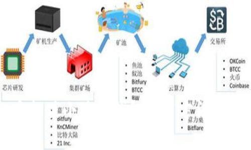 手机版小狐狸钱包使用方法详解