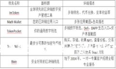小狐狸钱包提现到支付宝的详细指南