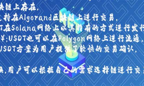 USDT（Tether）作为一种稳定币，可以在多个区块链网络上发行和交易。以下是一些主要的USDT链名称：

1. **Ethereum**（以太坊）：USDT在以太坊网络上以ERC-20代币的形式存在。
2. **TRON**（波场）：在TRON网络上，USDT以TRC-20代币的形式存在。
3. **Omni Layer**：最初，USDT是在比特币的Omni Layer协议上发行的。
4. **EOS**：USDT也在EOS区块链上存在。
5. **Algorand**：USDT同样支持在Algorand区块链上进行交易。
6. **Solana**（索拉纳）：USDT在Solana网络上以其特有的方式进行发行。
7. **Polygon**（原Matic网络）：USDT也可以在Polygon网络上进行流通。
8. **Avalanche**：此链上的USDT方案为用户提供了较快的交易确认。

不同链上的USDT可以相互转换，用户可以根据自己的需求选择链进行交易。