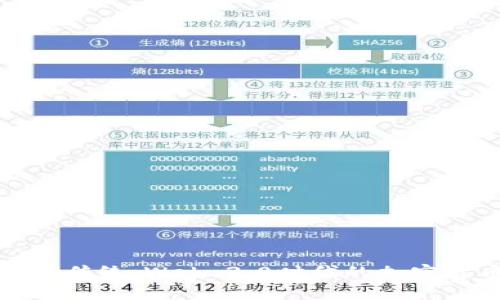 颠覆金融传统：Web 3.0时代的加密货币革命
