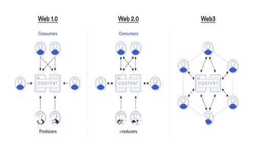 下载C币钱包软件，掌握数字资产管理的未来，抛弃安全隐患！