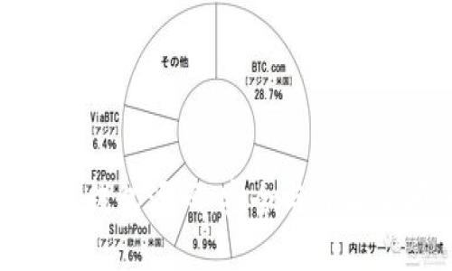 探秘加密币钱包源码：安全与自由之间的博弈