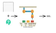 如何安全高效地下载狗狗币：一场数字货币的挑